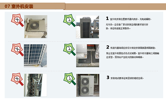 中央空调安装施工标准 1. 现场放线:现场放线时根据设计草图进行现场设备(外机、内机、温控器、分歧管等)定位,并确定信号线及冷媒管道的走向及确定内机的出回风及检修口,并在图纸上标注; 2. 协调装潢公司:施工前协调装潢公司配合工作; 3. 空调的内机、外机电源由装潢公司布置到指定位置; 4.