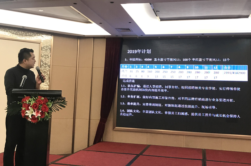 广州市中南机电工程有限公司工程事业部经营计划分享