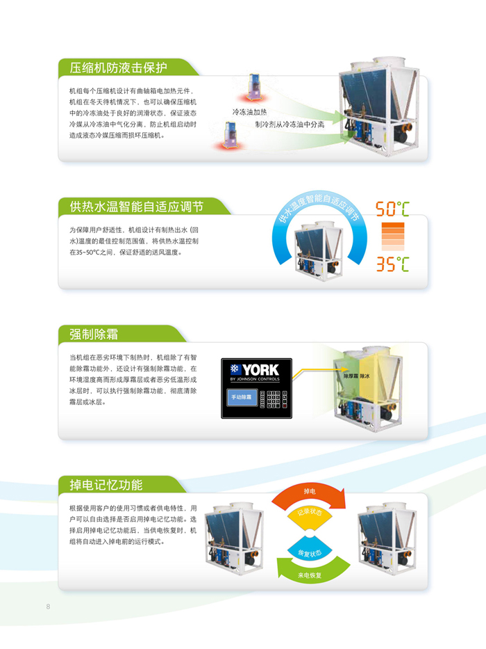 约克中央空调产品图