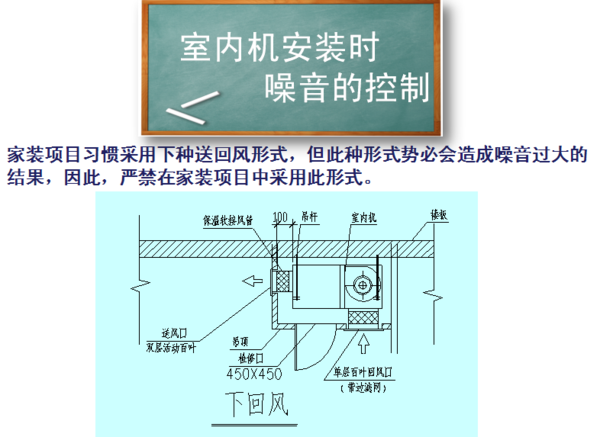 中央空调安装规范