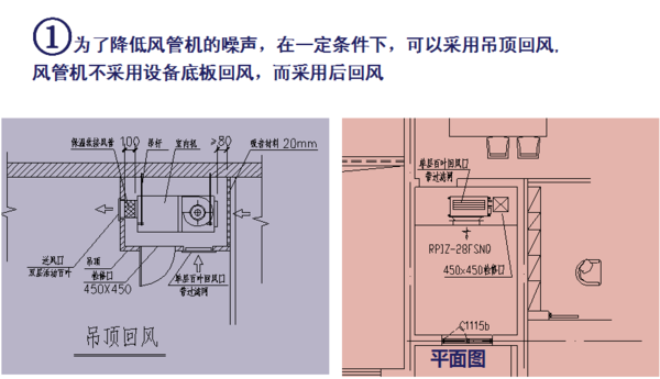 中央空调安装规范
