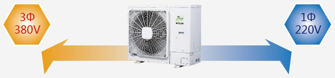 IVX mini 小型多联中央空调室内机