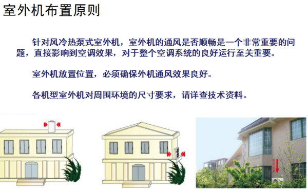 中央空调安装规范
