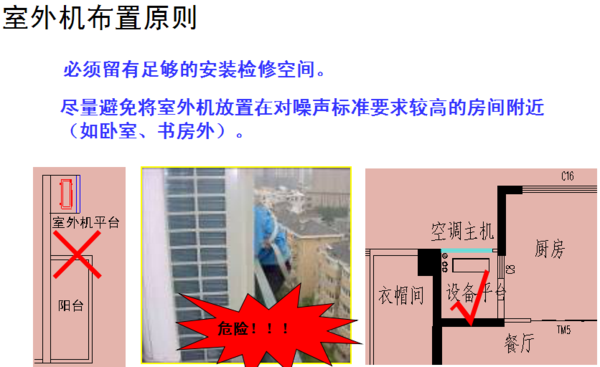 中央空调安装规范