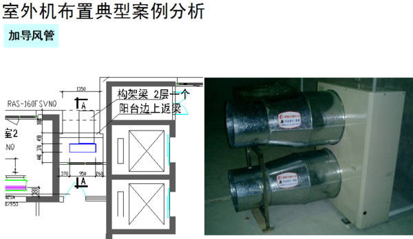 中央空调安装规范