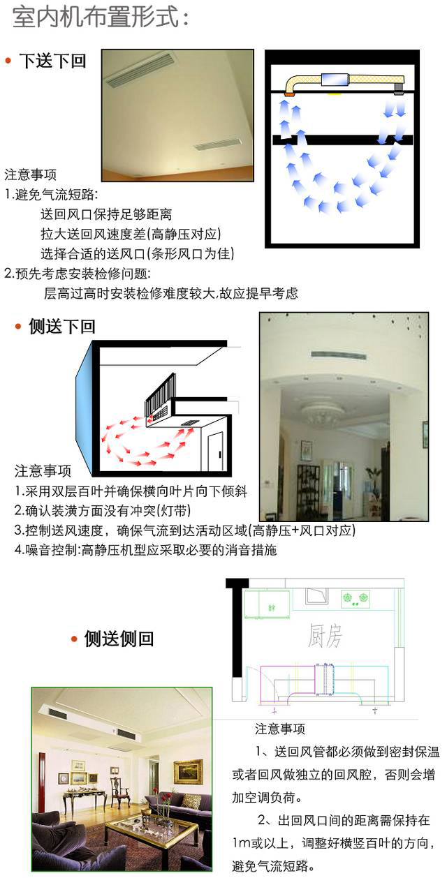 如何做好家用中央空调设计与选型 
