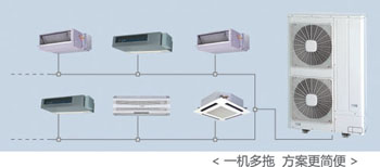 日立中央空调一拖多台