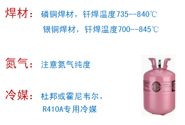 中央空调安装规范