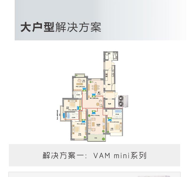 大户型家庭<a href='/product/' class='keys' title='点击查看关于中央空调的相关信息' target='_blank'>中央空调</a>系统解决方案