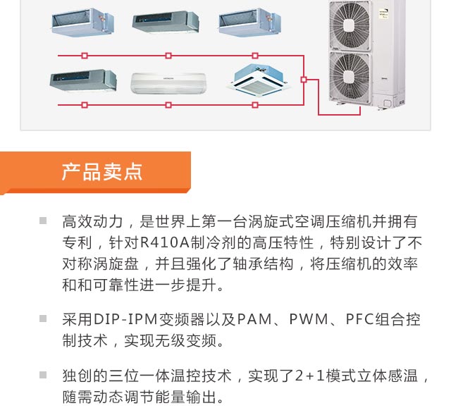 家庭多大面积安装中央空调好