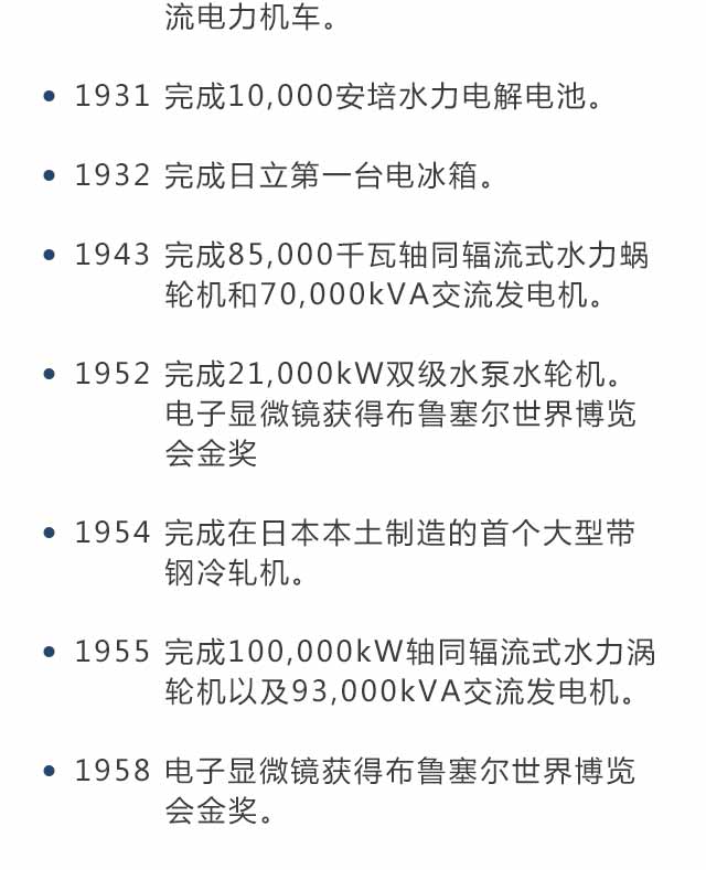 日立中央空调工程安装