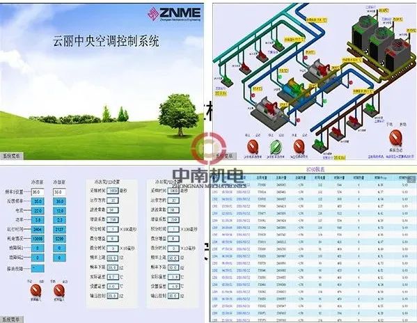 云丽大酒店中央空调节能改造-酒店空调系统控制界面