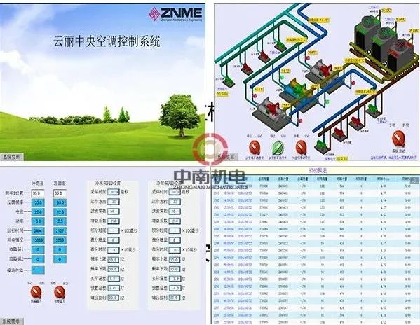 云丽大酒店<a href='/product/' class='keys' title='点击查看关于中央空调的相关信息' target='_blank'>中央空调</a>节能改造-酒店空调系统控制界面