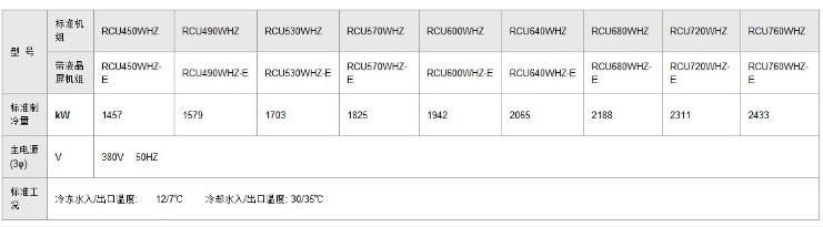 日立冷水机组H系列参数