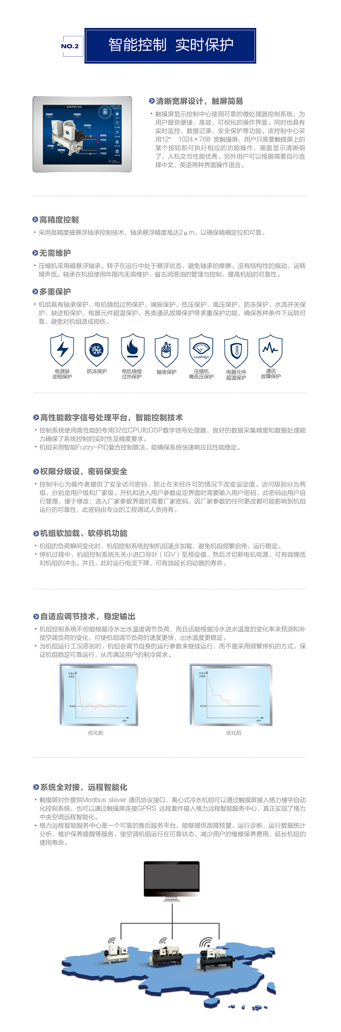 格力磁悬浮变频离心式冷水机组智能控制系统