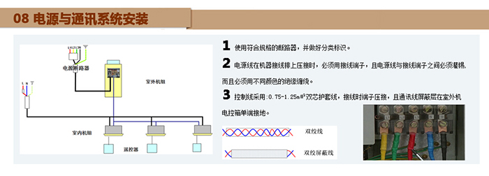 多联机安装流程步骤7