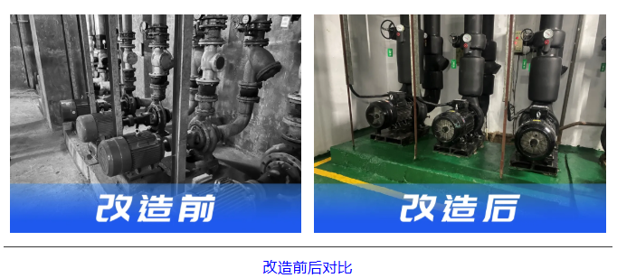 企事业单位/政府办公写字楼中央空调高效、节能解决方案
